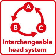 Billede af Flex Polermaskine PXE 80 12-EC/2,5 sæt