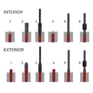 Billede af Forza skrueudtrækkersæt, højre